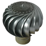 Forgó huzatfokozó turbina Dalap DORN 100